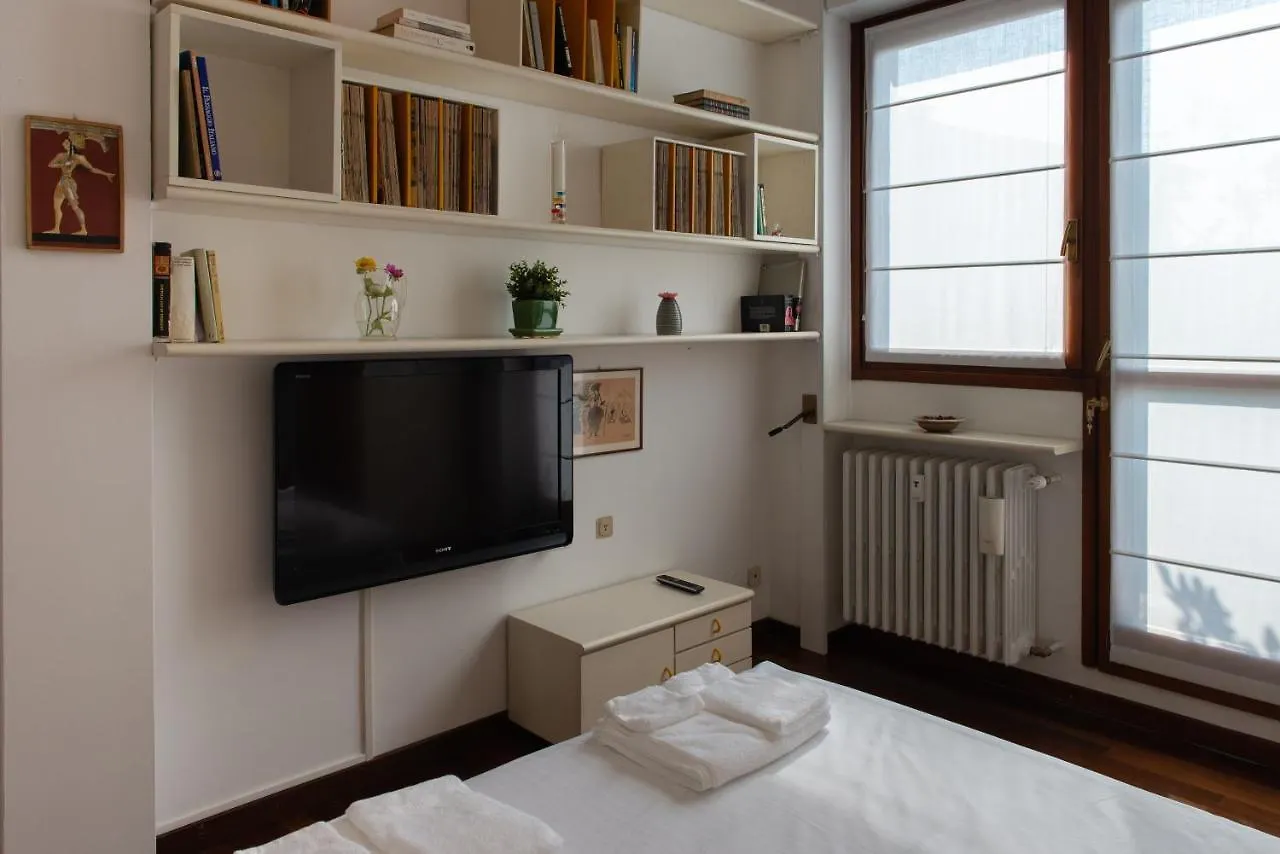 Milanoview Apartment 0*, Milan